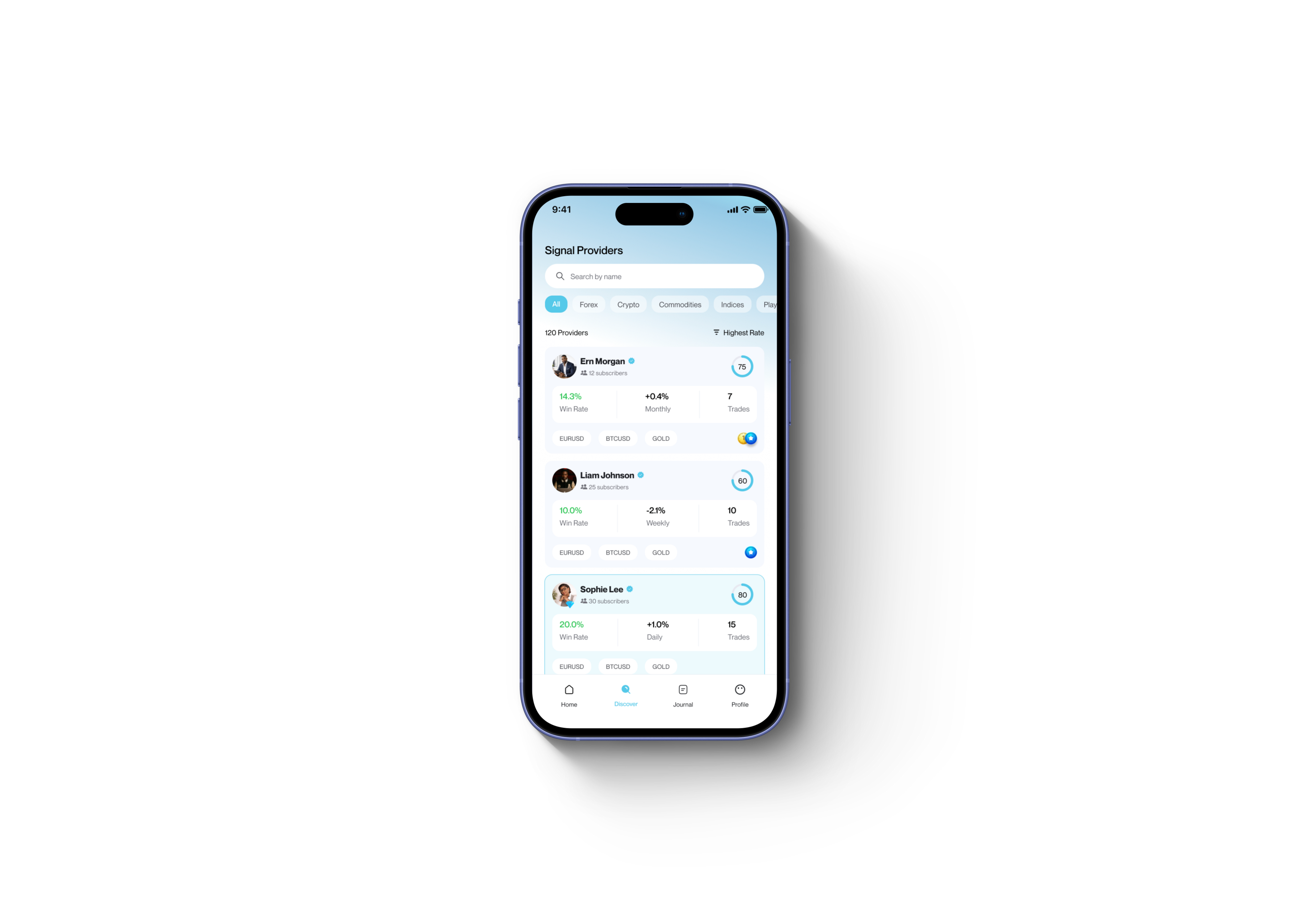 Provider performance screen